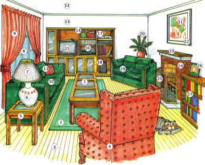 Картинка комнаты с мебелью для английского языка