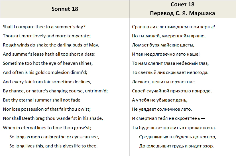 sonnet-18
