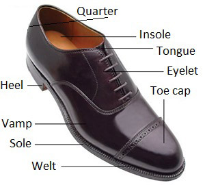 детали мужской обуви